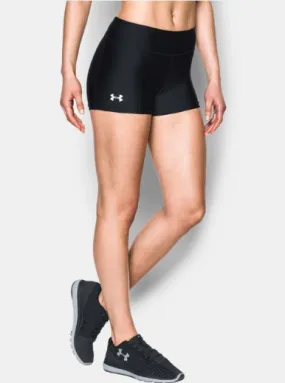 Under Armour Spandex